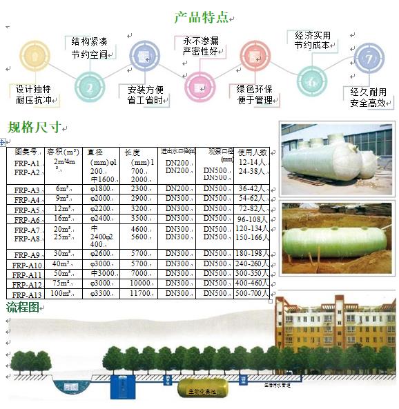 大通玻璃钢化粪池